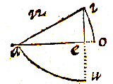 12: driehoek, cirkelsector