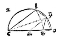 2: halve cirkel, lijnen