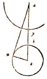 cirkel, cirkeldeel, lijnen