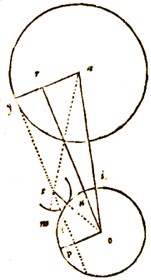2 cirkels, halve cirkel, lijnen
