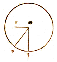 cirkel, 3 lijnen