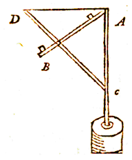meetinstrument