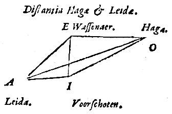 vierhoek