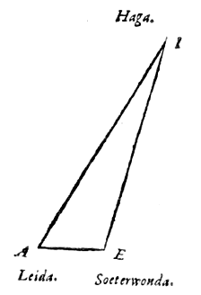 driehoek