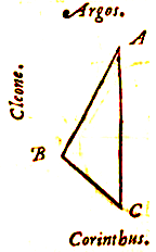 Argos, Cleone, Corinthe