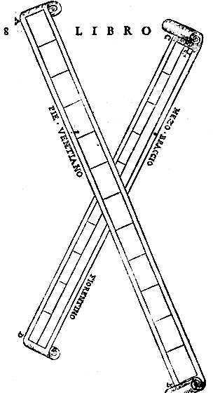 Lorini, Venetiaanse voet