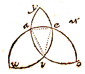 25: 3 grote cirkels, 3 rechten