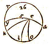 26: boldriehoek, cirkels