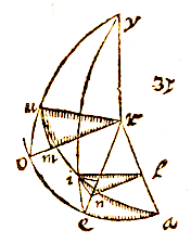 31: boldriehoeken en middelpunt