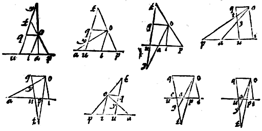 8 figuren