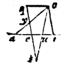 5e figuur