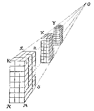 3 blokken, verdeeld in kleinere blokjes, in perspectief