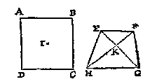 vierkant, trapezium
