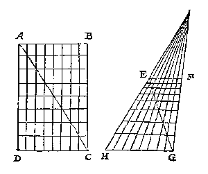 rechthoek, verdeeld, met perspectieftekening