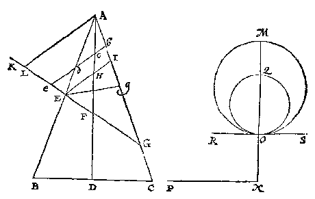 driehoek met lijnen, 2 cirkels in elkaar, rakend