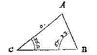 driehoek met gegevens