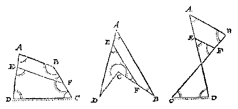 3 vierhoeken