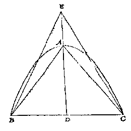 driehoeken, parabool