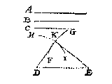 3 lijnen, boogjes, driehoek