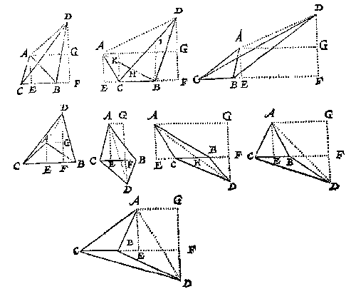acht keer 2 driehoeken, zelfde basis