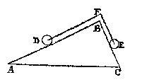 driehoek, 2 bollen aan touw eroverheen