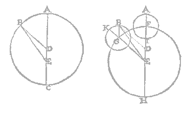 apart (grijs): links cirkel met lijnen, rechts cirkel met 2 bijcirkels en lijnen
