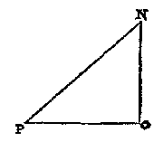 driehoek NOP
