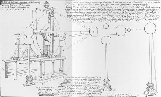 tekening electriseermachine, met handschrift